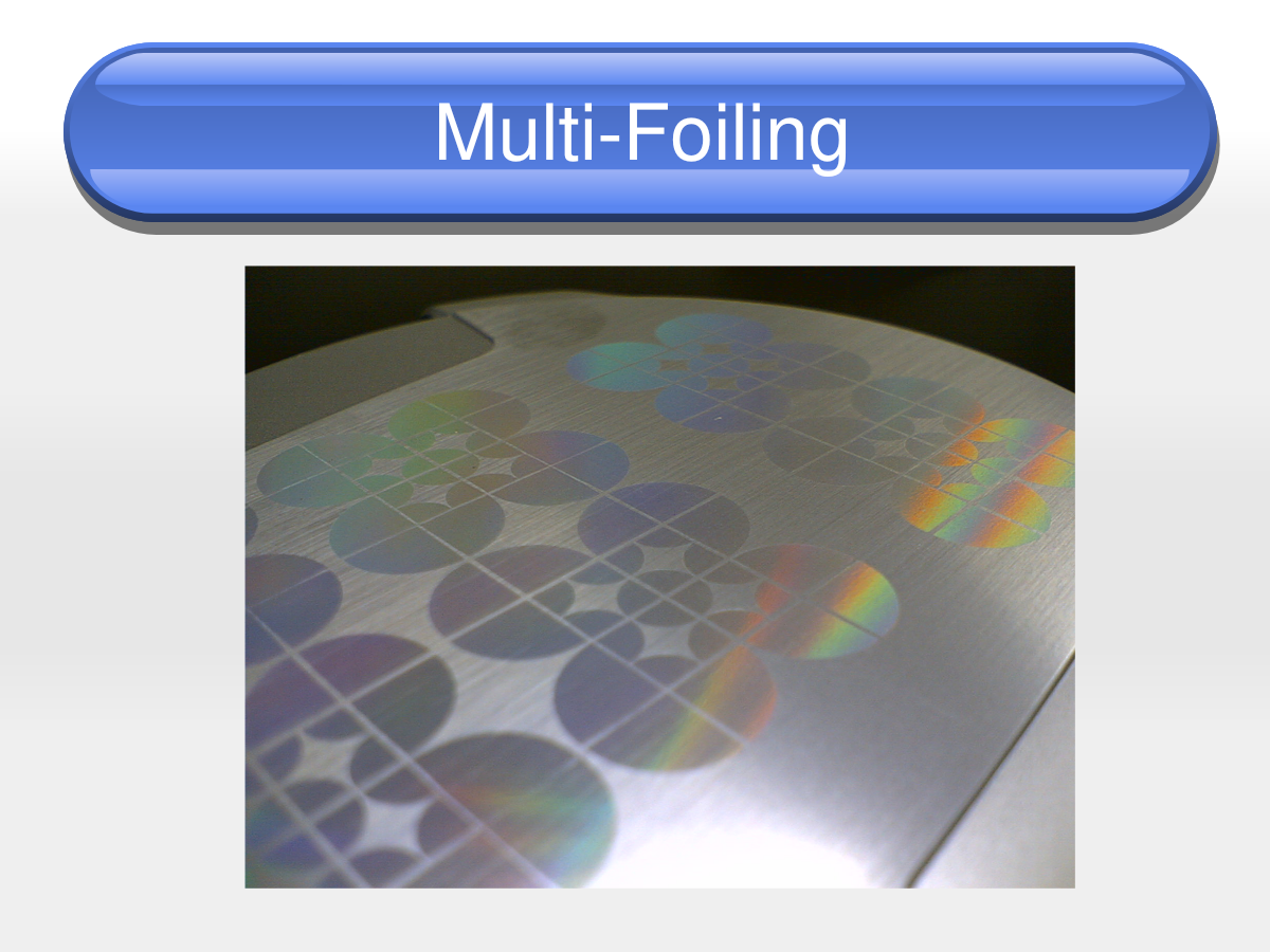 Multi-Foiling